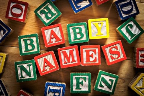 Самые популярные имена, которыми российские родители называли своих детей в 2019 году